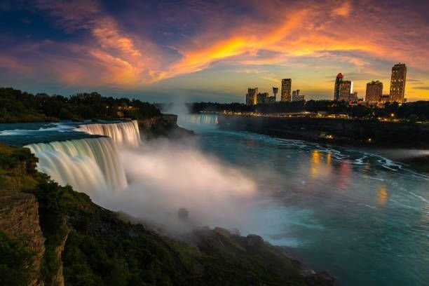 Niagara Falls at sunset